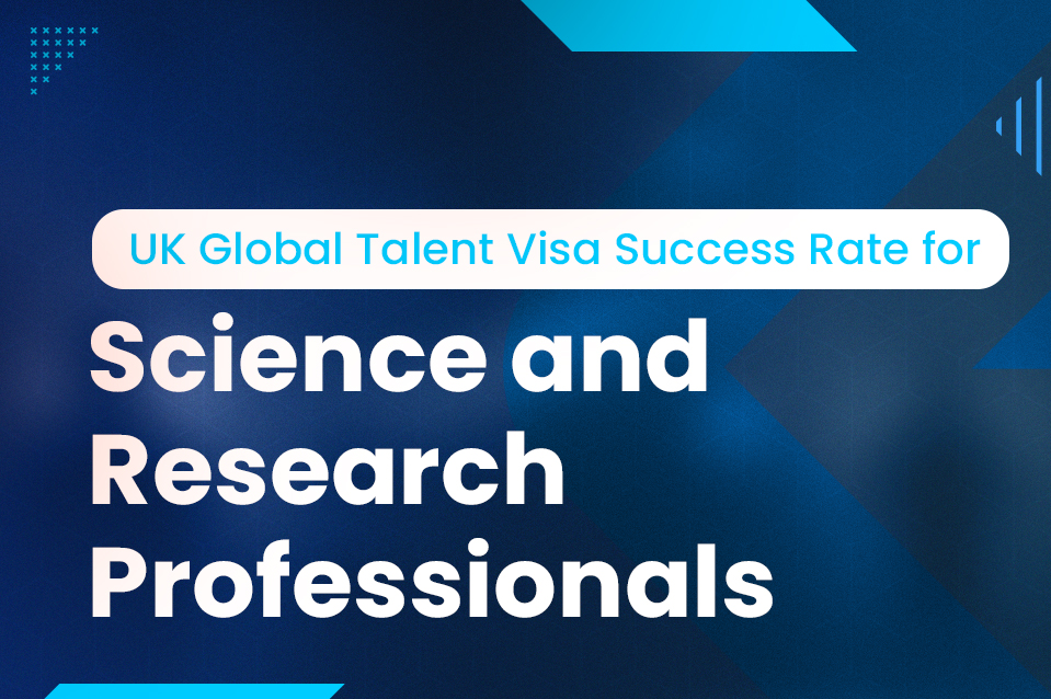 Global Talent Visa UK Success Rate for Science and Research
